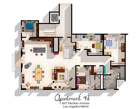 the new girl apartment layout